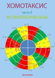 Хомотаксис. Часть 2. Астрологическая.