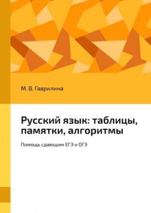 Русский язык: таблицы, памятки, алгоритмы. Помощь сдающим ЕГЭ и ОГЭ