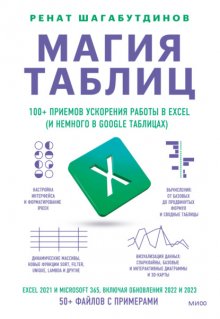 Магия таблиц. 100+ приемов ускорения работы в Excel (и немного в Google Таблицах)