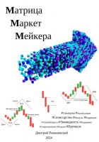 Матрица Маркет Мейкера