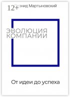 Эволюция компании. От идеи до успеха