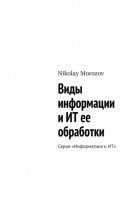 Виды информации и ИТ ее обработки. Серия «Информатика и ИТ»