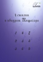 4 стихии и квадрат Пифагора