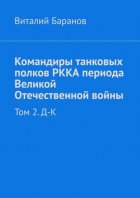 Командиры танковых полков РККА периода Великой Отечественной войны. Том 2. Д–К