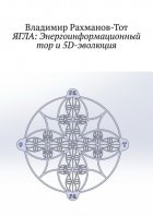 ЯГЛА: Энергоинформационный тор и 5D-эволюция
