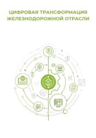 Цифровая трансформация железнодорожной отрасли