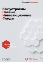 Как устроены паевые инвестиционные фонды. Взгляд изнутри