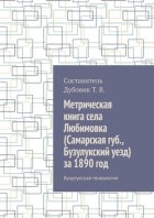 Метрическая книга села Любимовка (Самарская губерния, Бузулукский уезд) за 1890 год. Бузулукская генеалогия