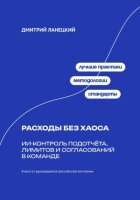 Расходы без хаоса: ИИ-контроль подотчёта, лимитов и согласований в команде