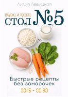 Стол №5: вкусно и просто. Быстрые рецепты.