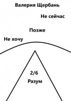 2/6. Разум